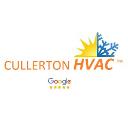 Cullerton Heating & Cooling logo